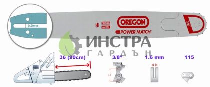 ШИНА 36``-3/8``-1.6ММ (POWERCUT) - 363RNDD009